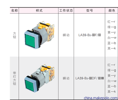 供應(yīng)優(yōu)勢(shì)產(chǎn)品 二工LA39( B2)-01(10)CXS/按鈕開關(guān)圖片,供應(yīng)優(yōu)勢(shì)產(chǎn)品 二工LA39( B2)-01(10)CXS/按鈕開關(guān)圖片大全,上海鼓得電子科技-